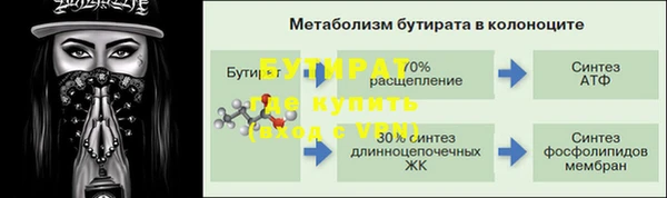 не бодяженный Зерноград
